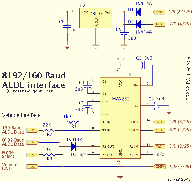 Aldl Gm Software Download