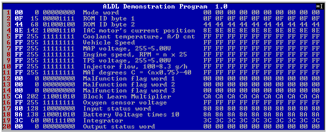 Aldl Gm Software Copyright